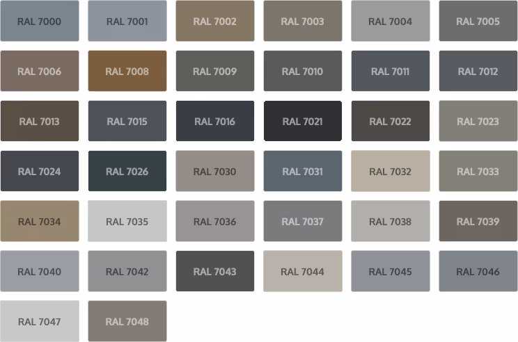 Wat is het verschil tussen RAL 9004 en 9017?