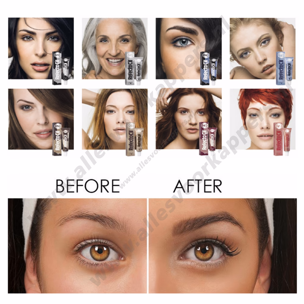 Is Refectocil goedgekeurd door de FDA?