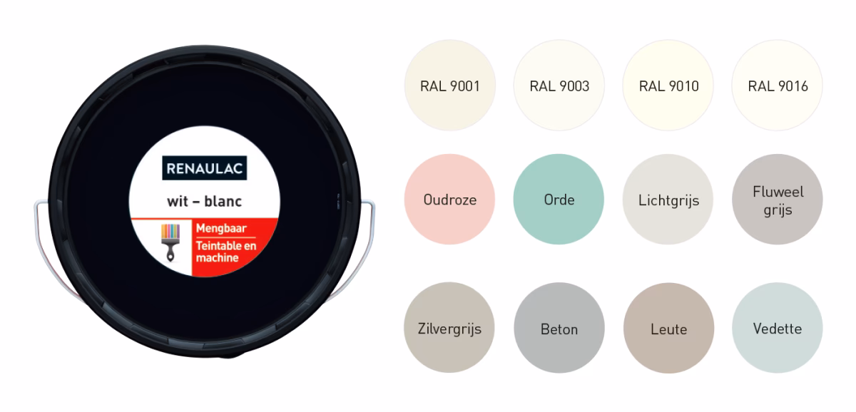 Waar komt Renaulac vandaan?