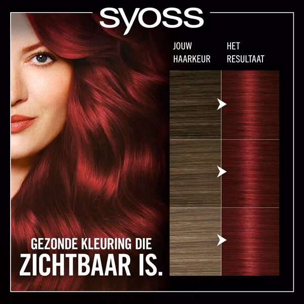 Wat is de aantrekkelijkste rode haarkleur?