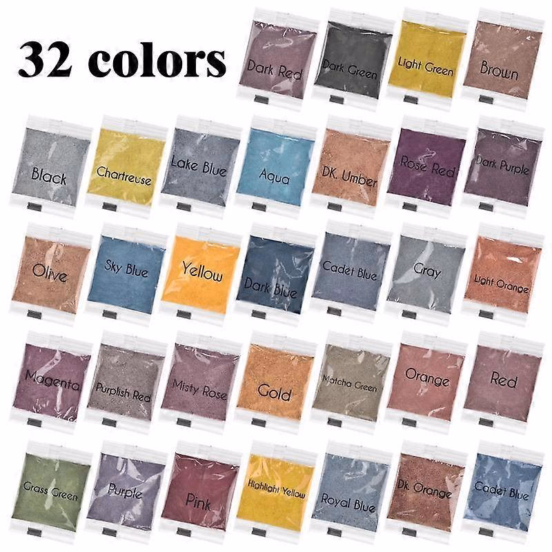 Hoe voorkom ik stof tijdens het schilderen?