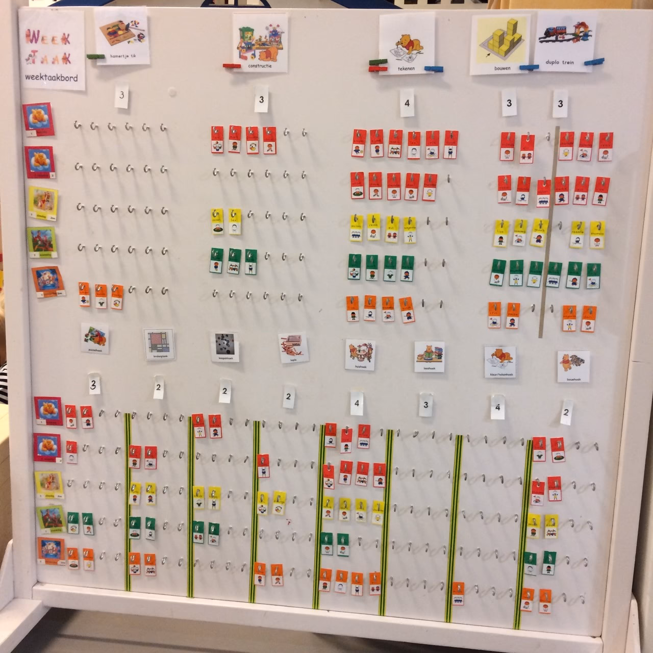 Welke huishoudelijke klusjes kan een kind van 4 jaar doen?