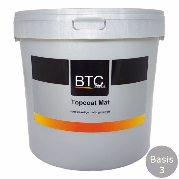 Waarom topcoat mat?