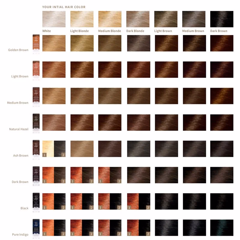 Welke kleur is donkerblond?