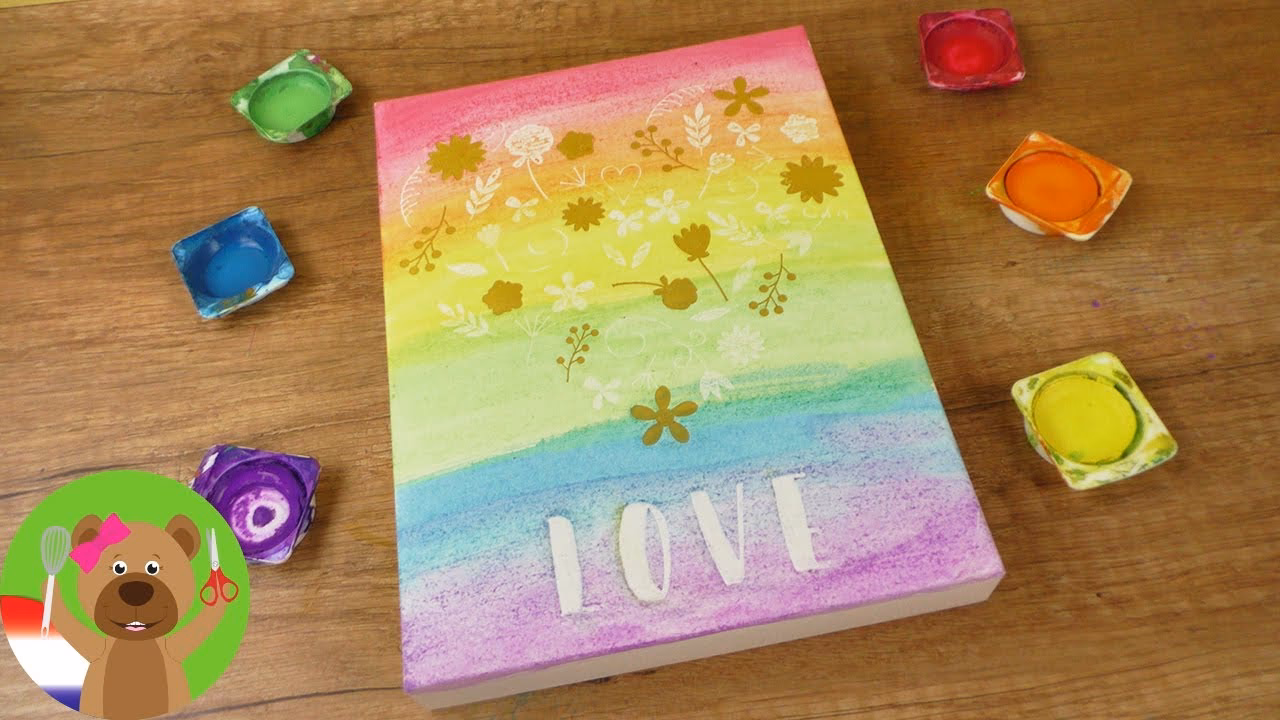 Hoe begin ik met schilderen op doek?