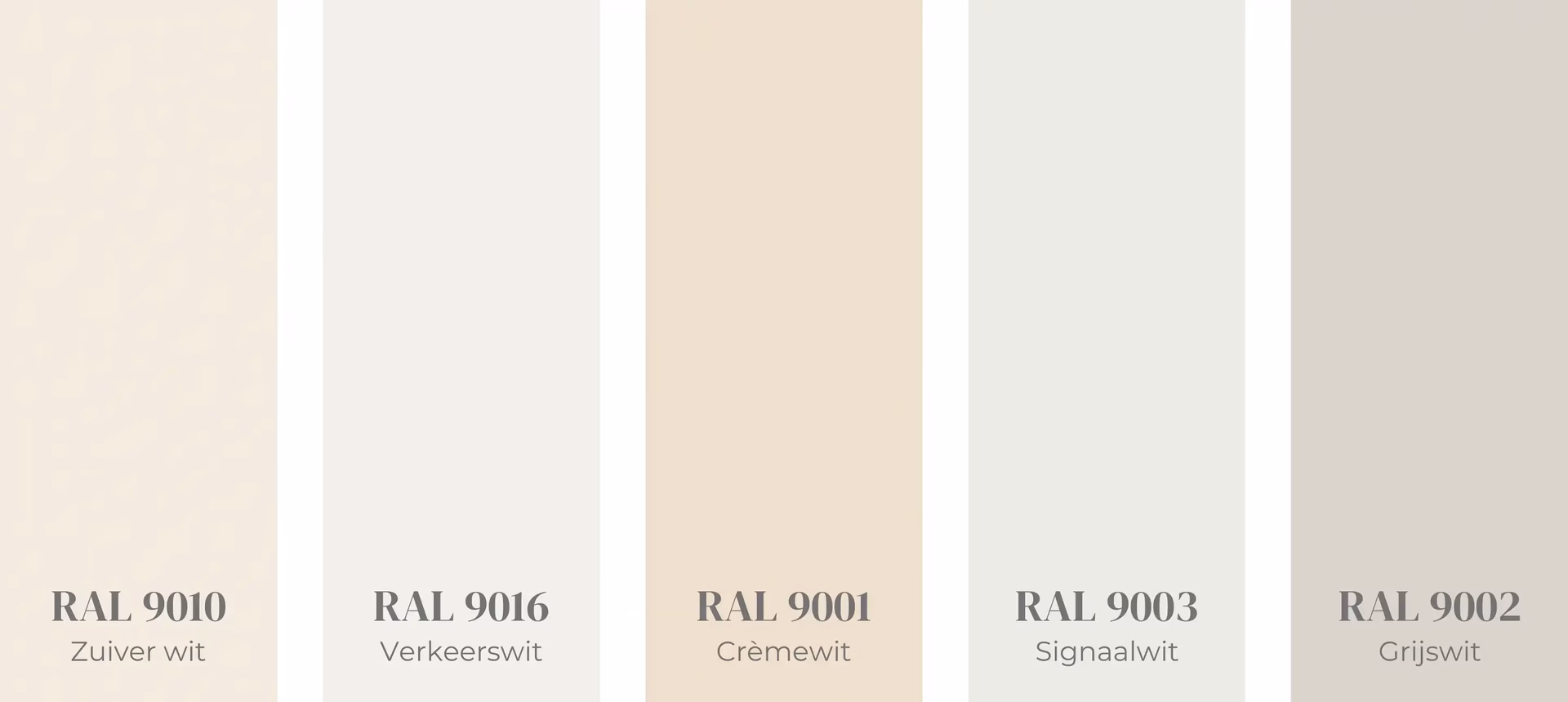 Welke kleur is verkeerswit?