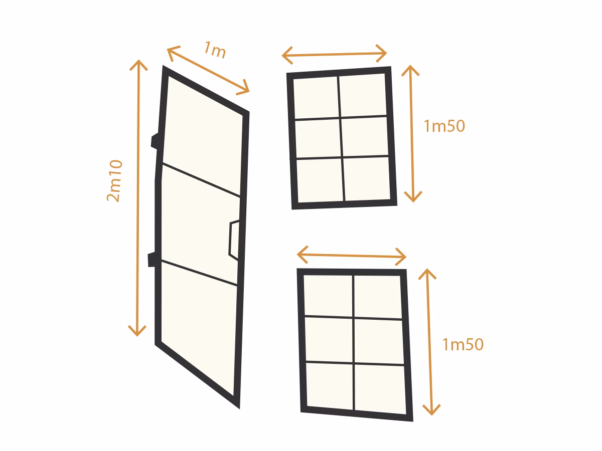 Hoe bereken je vierkante meter?