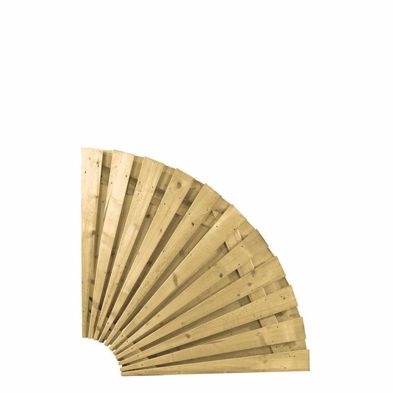 Wat kost het om een 10 meter schutting te plaatsen?