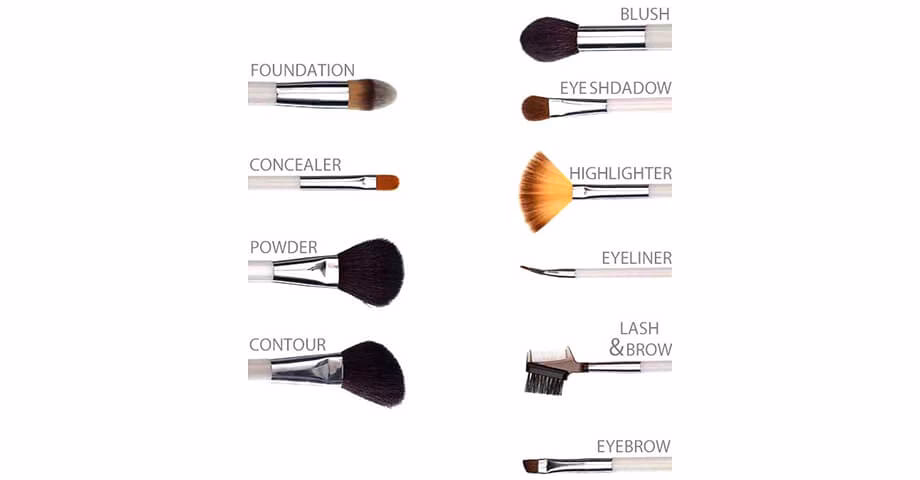 Hoe weet ik welke foundationkwast ik moet gebruiken?