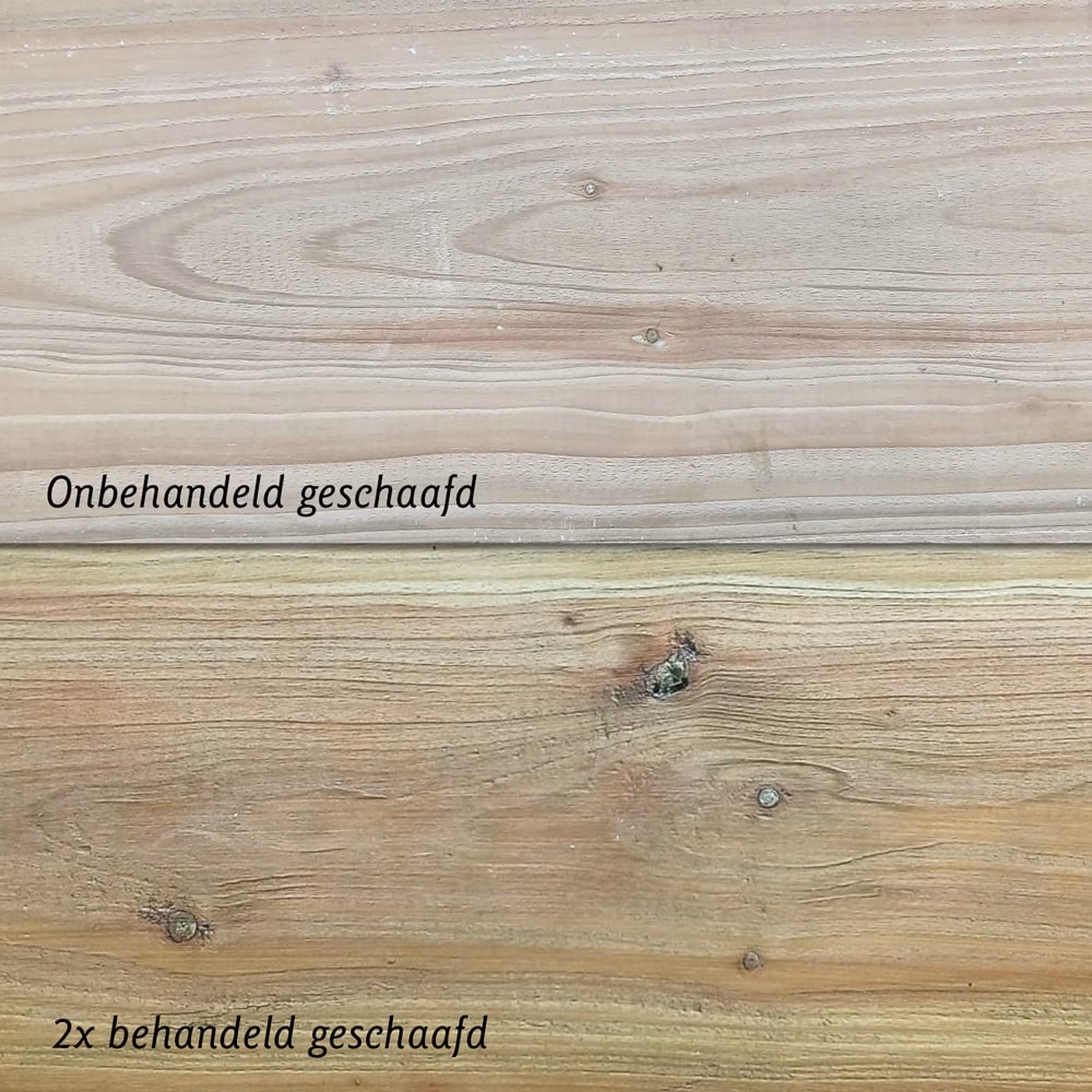 Kun je geïmpregneerd hout schilderen?