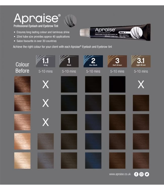 Hoe krijg je je wenkbrauwen donkerder?