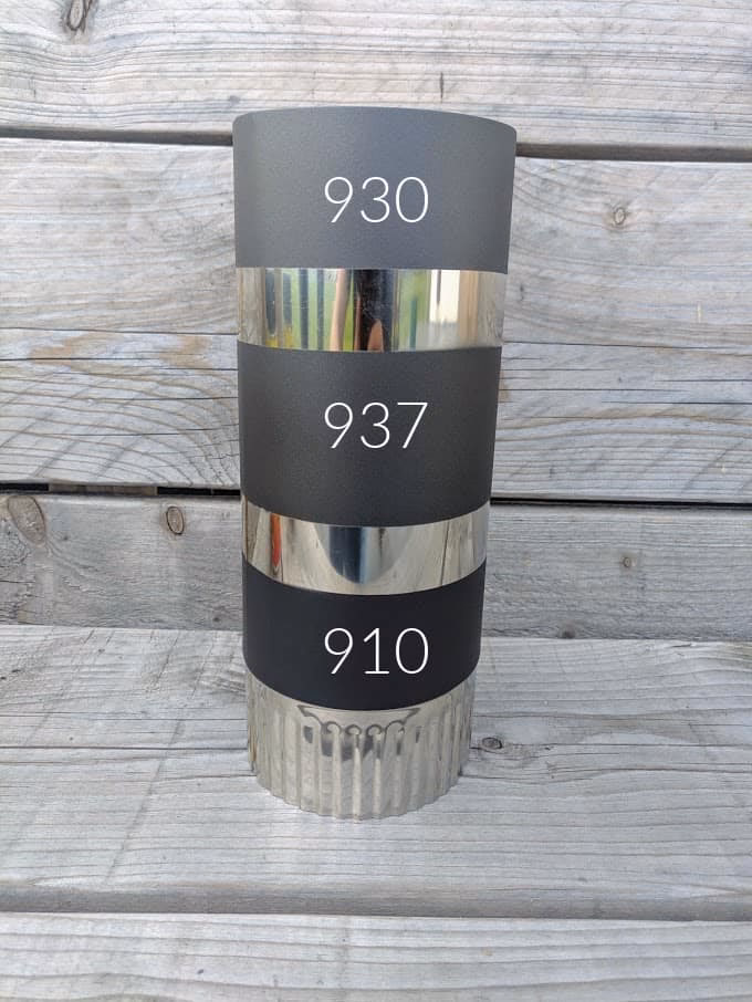 Is het veilig om een kachel te verven?